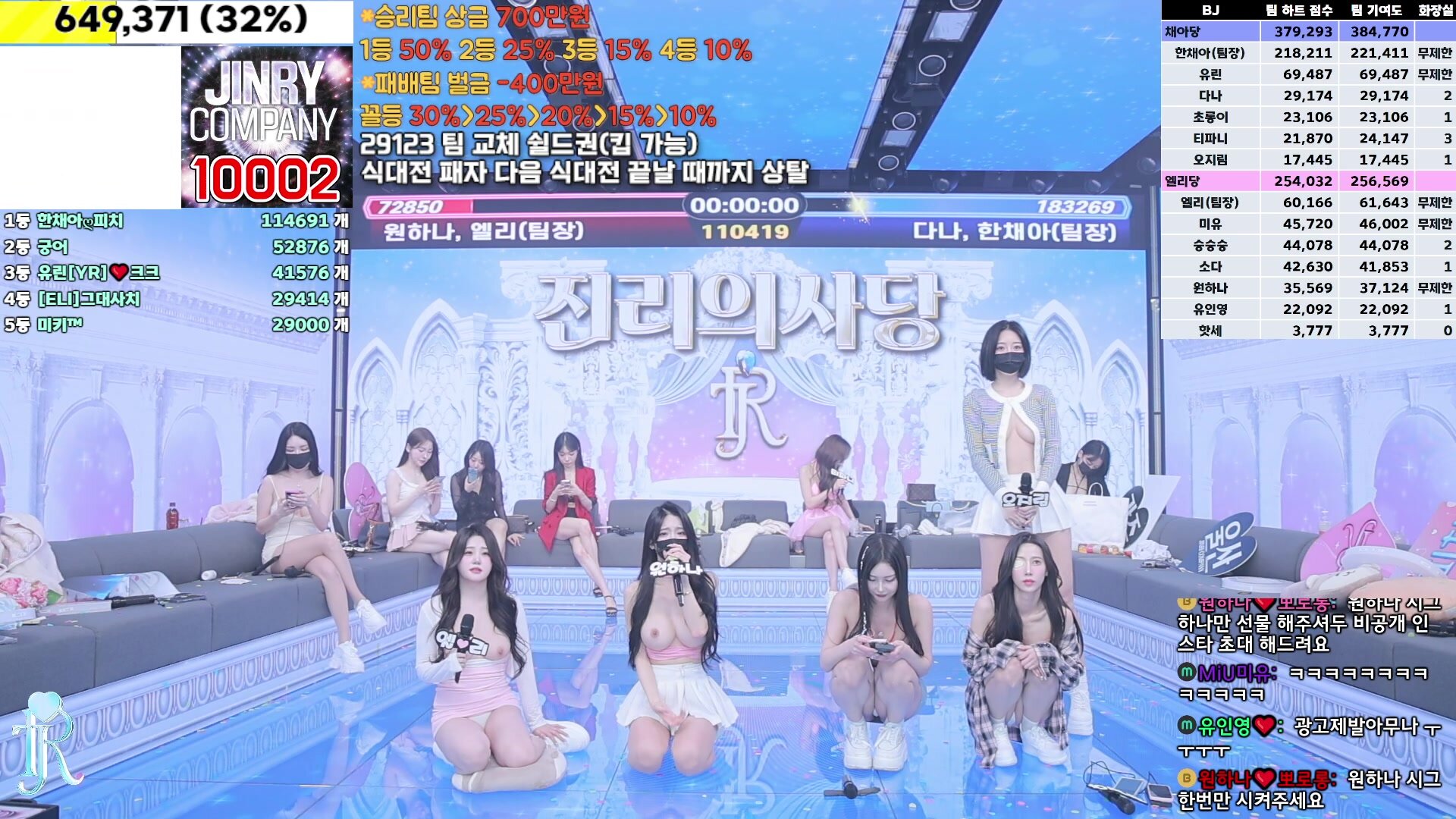 BJ Striptease Group【จินริก】ซีซั่น 4 ตอนที่ 8 (6)