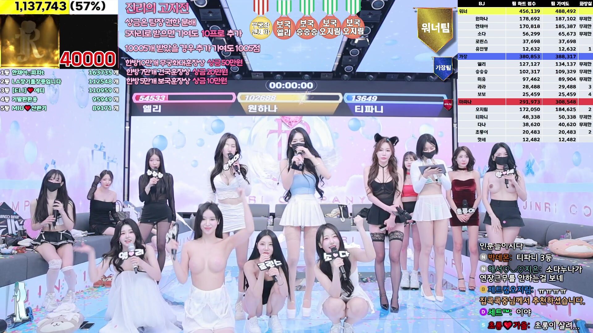BJ脱衣舞女团【Jinricp】第四季第三期(7)