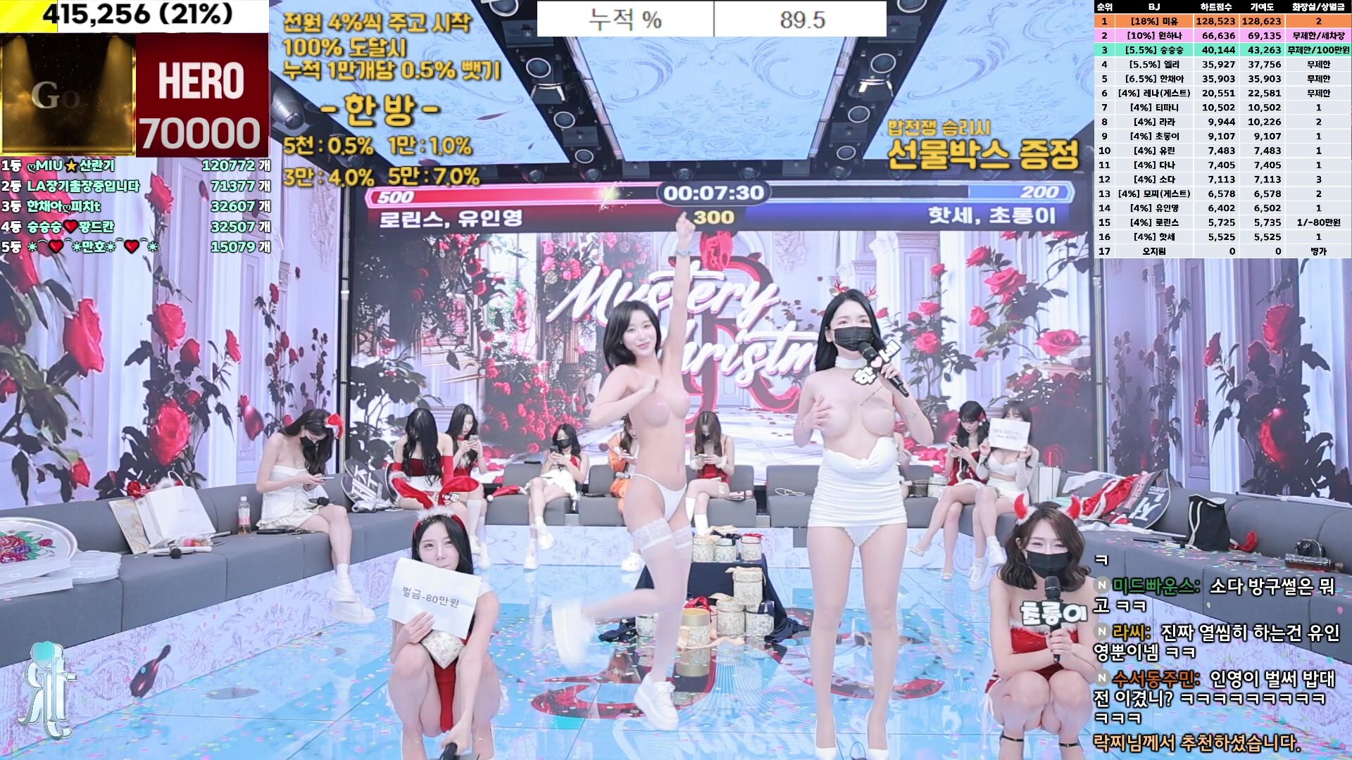 BJ Striptease Group【Jinricp】Mùa 4 Tập 4 (4)