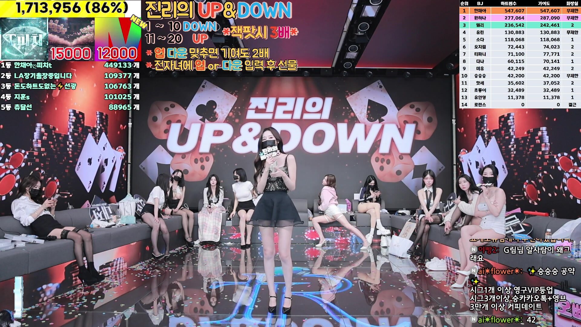 BJ Striptease Group【Jinricp】Season 4 Episode 5 (10)