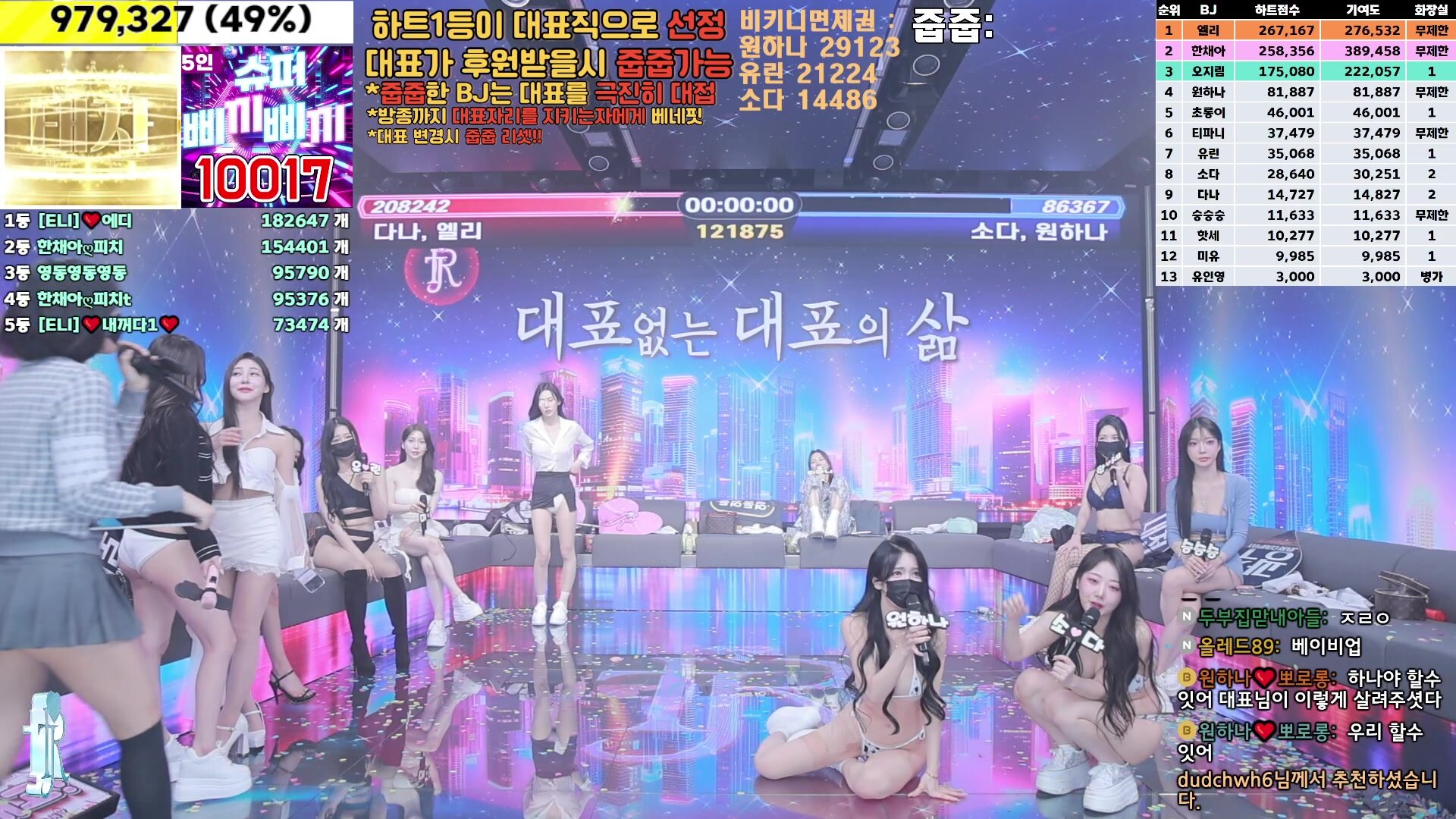 BJ Strippers【จินริก】ซีซั่น 4 ตอนที่ 7 (5)